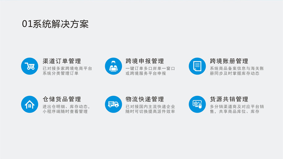 货之家魁星跨境系统介绍