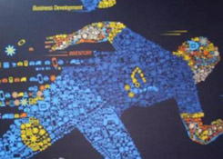 即将崛起的印度电商市场，原来还有这些玄机！！！