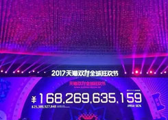 “双11”,为什么没人关注了?