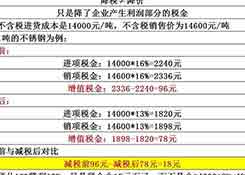 降税3%≠降价3%，教你算给客户看