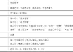 关于发布《报关单证电子转换或扫描文件格式标准》的公告(海关总署公告2019年第66号)