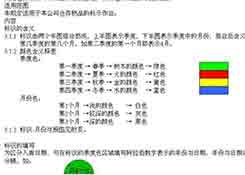 实现先进先出的货物管理方法:库友总结颜色管理