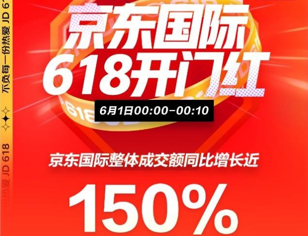 618三大跨境进口电商发布战绩