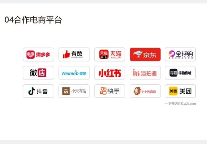 跨境电商零售进口哪个平台最好做?跨境店铺对接保税仓解决方案
