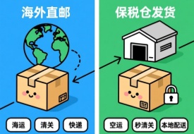 抖音全球购暂停直邮,京东国际却加码!海外直邮与保税仓发货该如何选择?