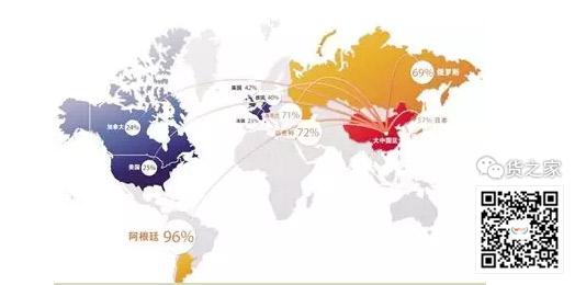 跨境电商综合试验区助力外贸企业升级-货之家