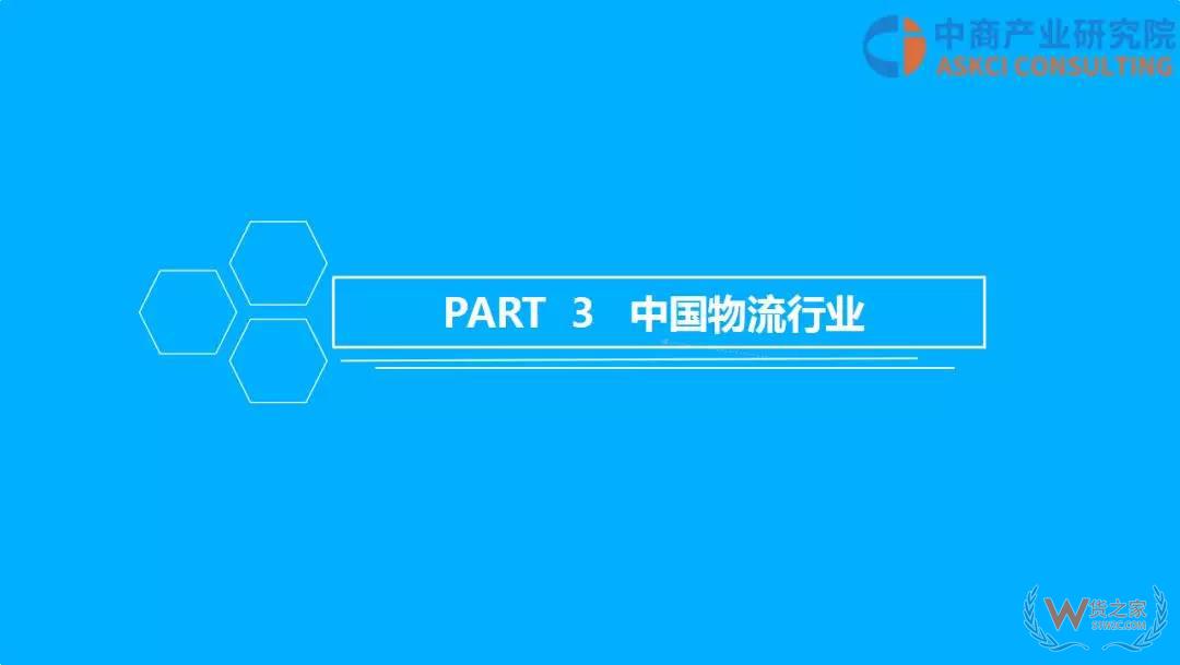 2018年中国物流行业市场前景研究报告-货之家