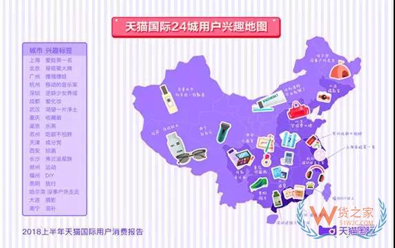中国跨境进口消费规模将破2万亿，天猫国际成海外品牌“应许之地”-货之家
