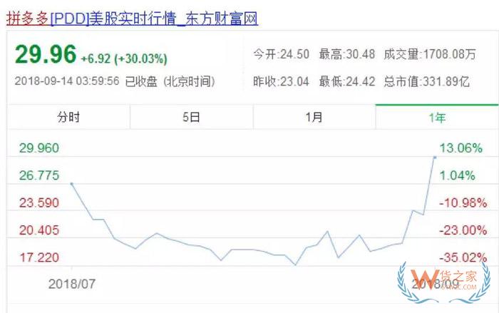 拼多多劣质纸尿裤黑工厂背后：原以为只是造假，没想到是害人-货之家