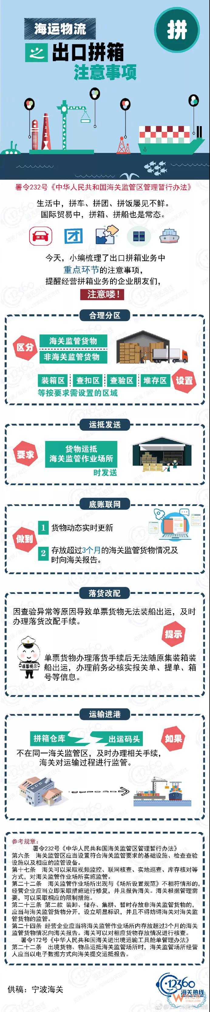 海运物流之出口拼箱注意事项！应该这么“拼”！货之家