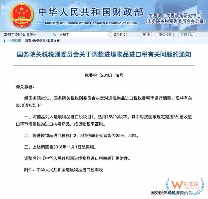 国家财政部又发出重磅政策， 降低部分进口物品的进口税率，进口跨境电商迎来发展机遇……