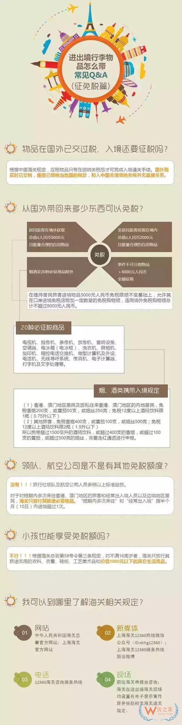 海关“严查代购”一航班查出100多人? 海关表态了！货之家