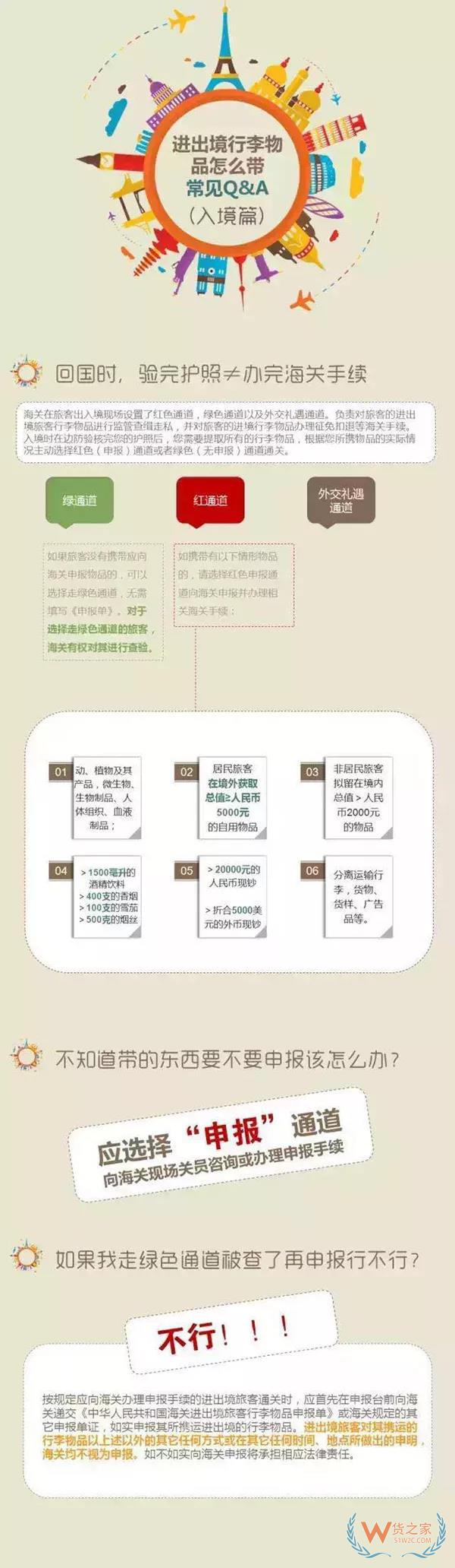海关“严查代购”一航班查出100多人? 海关表态了！货之家