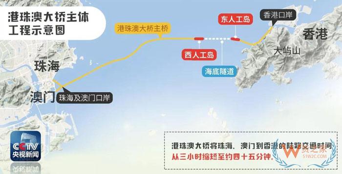 港珠澳大桥通车！哪类车可上桥？货运如何通关？货之家