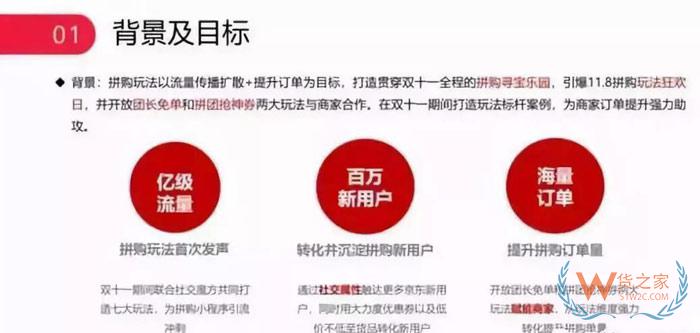 天猫、京东、苏宁、拼多多双11狂欢的流量大战-货之家