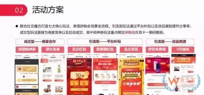 天猫、京东、苏宁、拼多多双11狂欢的流量大战-货之家