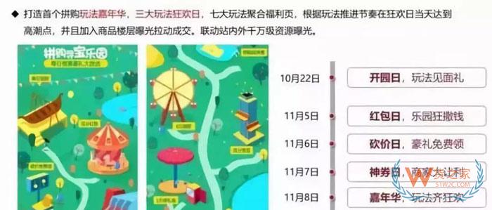 天猫、京东、苏宁、拼多多双11狂欢的流量大战-货之家