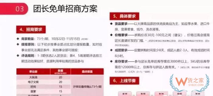 天猫、京东、苏宁、拼多多双11狂欢的流量大战-货之家