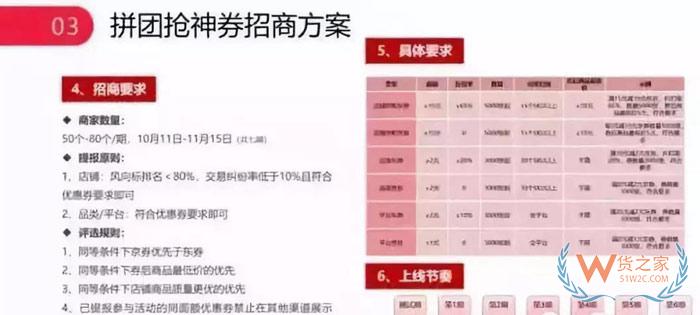 天猫、京东、苏宁、拼多多双11狂欢的流量大战-货之家