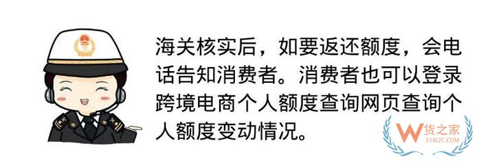 跨境电商个人额度查询？查查你的跨境电商个人额度用了多少！货之家