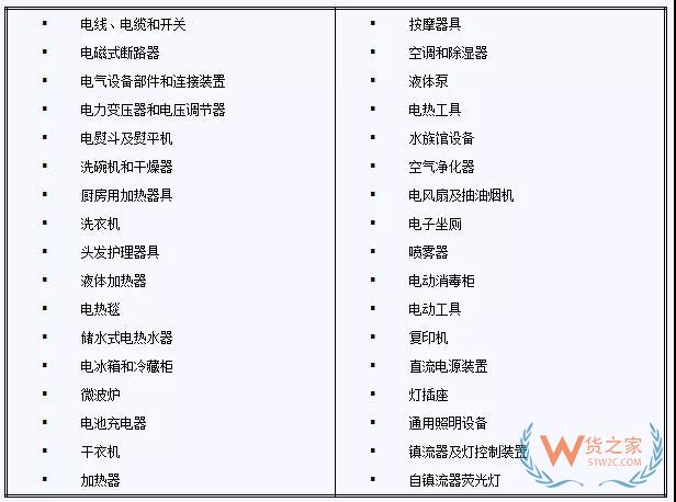 韩国贸易海运的霸王条款，出口韩国货代外贸应该知道这些-货之家