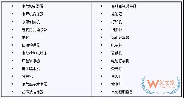 韩国贸易海运的霸王条款，出口韩国货代外贸应该知道这些-货之家