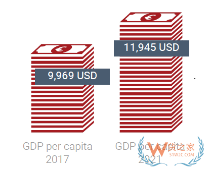 年终旺季掘金之旅，俄罗斯、英国、土耳其你选哪个？-=货之家