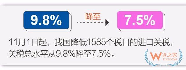 11月1日起实施降税措施，我国关税总水平降至7.5% -货之家
