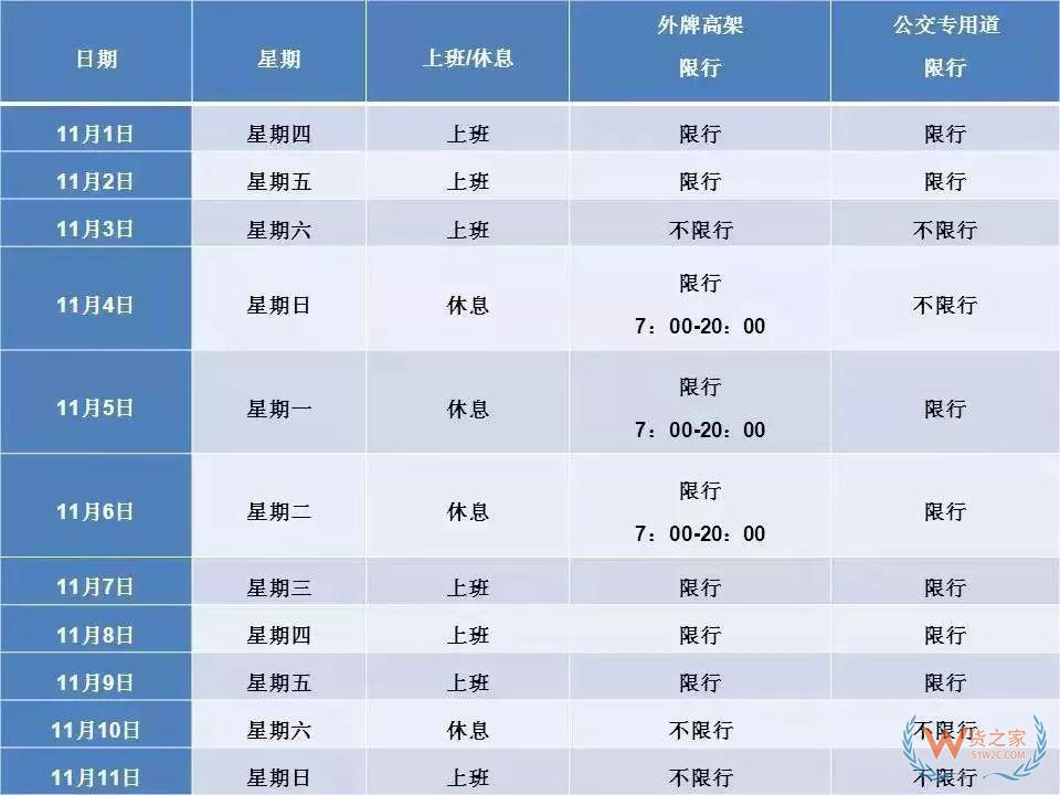 【行业动态】2018年首届中国国际进口博览会参会人员名单（公布）-货之家