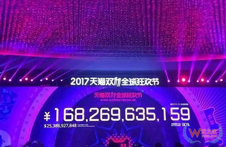 “双11”，为什么没人关注了？