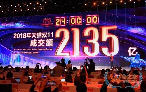 十年“双十一”全梳理 | 纪录是用来刷新的、95后接棒、三四线城市崛起…-货之家