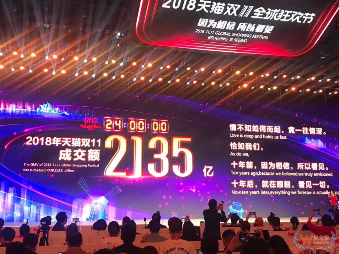 2135亿！天猫双11创造了什么?-货之家