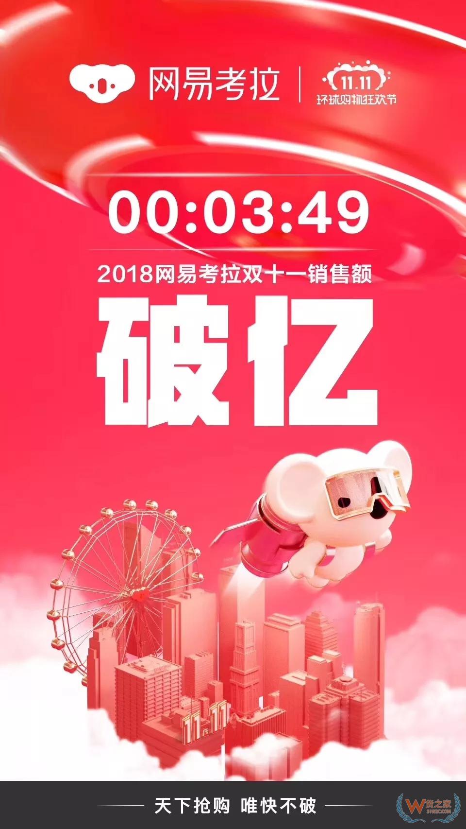 截至下午5点，杭州综试区“双十一”跨境进口单量突破458万单-货之家