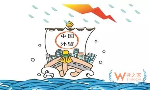 抢出口红利期近尾声：外贸企业应对挑战-货之家