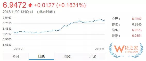抢出口红利期近尾声：外贸企业应对挑战-货之家