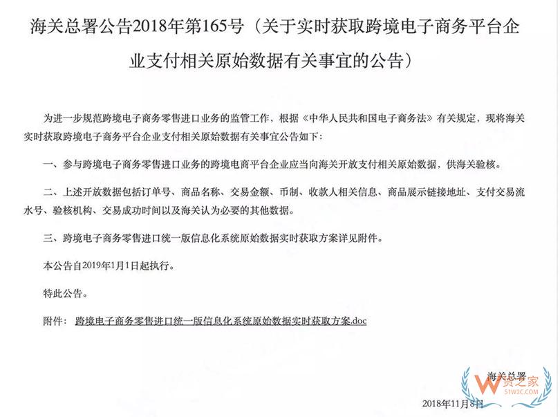 跨境进口需向海关开放支付相关原始数据-货之家