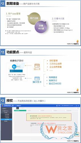 企业自行打印《海关专用缴款书》操作指南—货之家