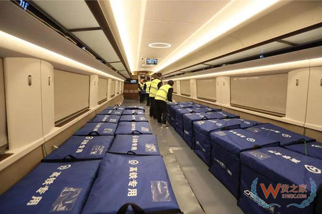 时速超250公里，货运动车组如何改变快速物流渠道格局？—货之家