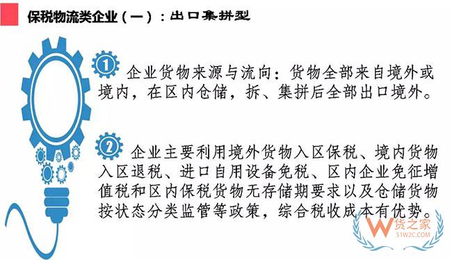综合保税区政策集锦及经典案例介绍—货之家