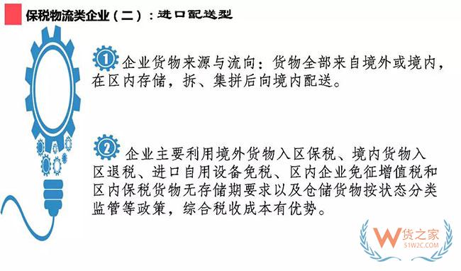 综合保税区政策集锦及经典案例介绍—货之家
