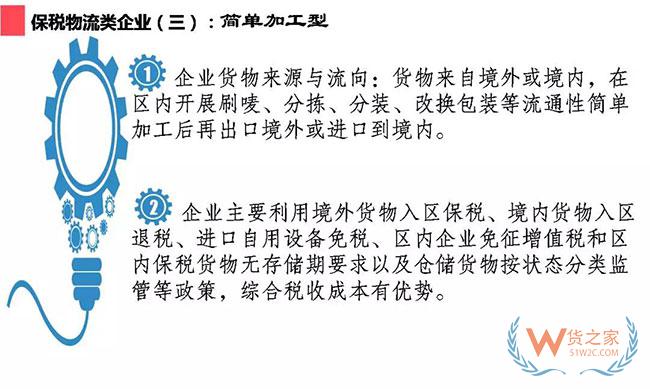 综合保税区政策集锦及经典案例介绍—货之家