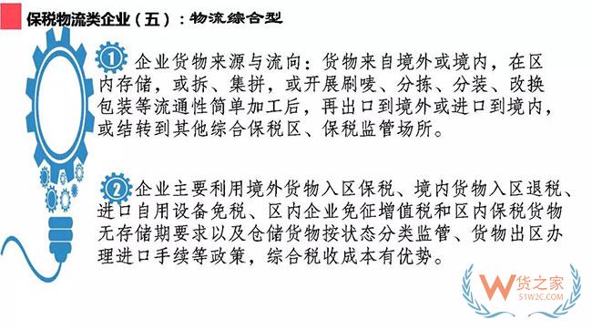 综合保税区政策集锦及经典案例介绍—货之家