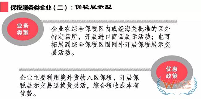 综合保税区政策集锦及经典案例介绍—货之家