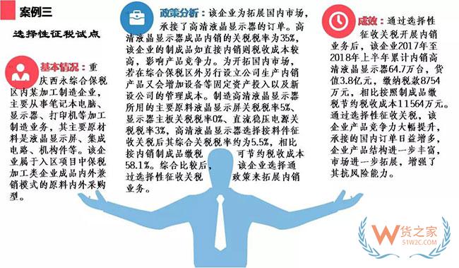 综合保税区政策集锦及经典案例介绍—货之家