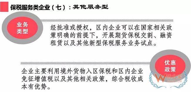 综合保税区政策集锦及经典案例介绍—货之家