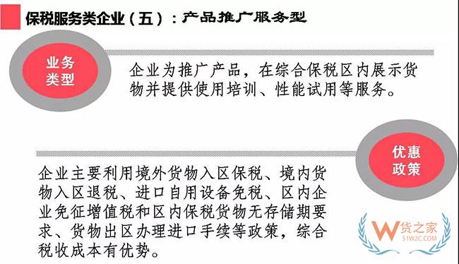 综合保税区政策集锦及经典案例介绍—货之家