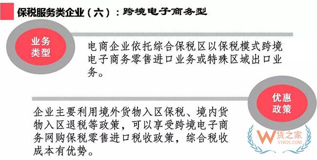 综合保税区政策集锦及经典案例介绍—货之家