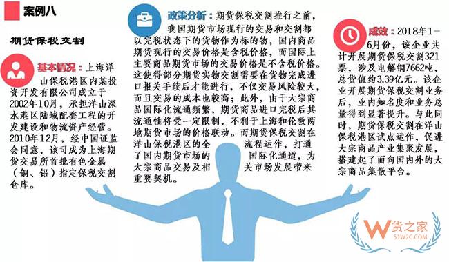 综合保税区政策集锦及经典案例介绍—货之家