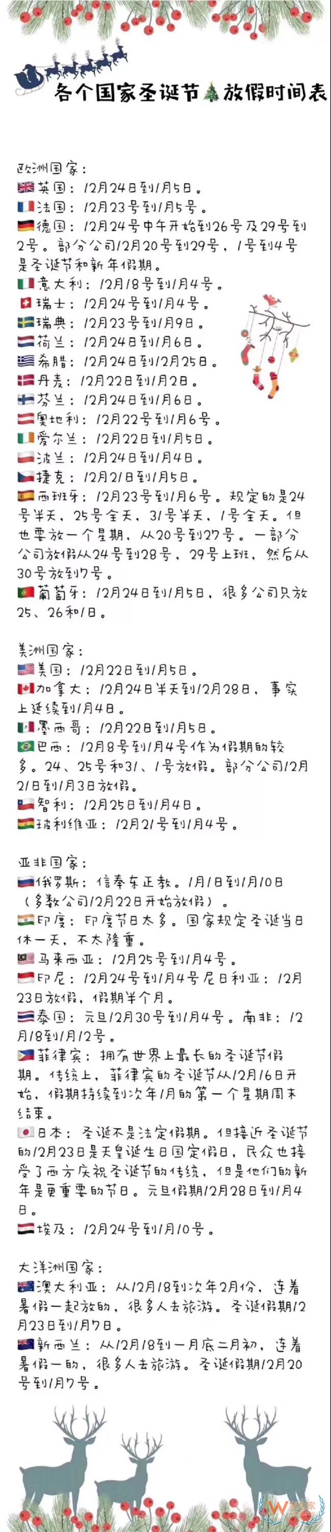 货代、外贸人须知！今年，各国圣诞放假时间！—货之家