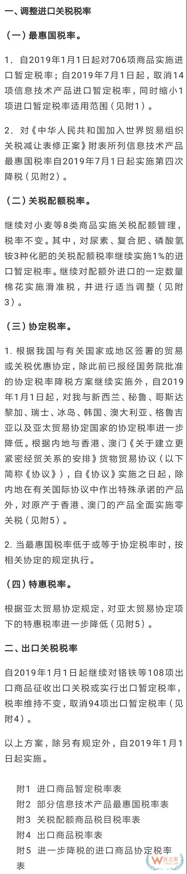 重磅！1月1日起我国调整部分进出口关税(附清单和税率)—货之家